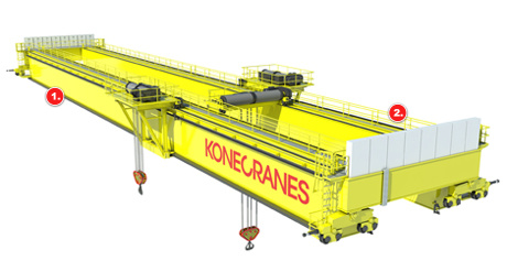 Konecranes Block Handling Crane featuring real-time data and a minimal space requirement