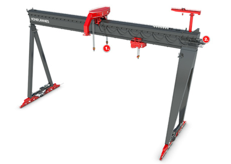 Konecranes Goliath Gantry Crane featuring enormous flexibility in hook configuration, and single-girder design for low total weight and high rigidity
